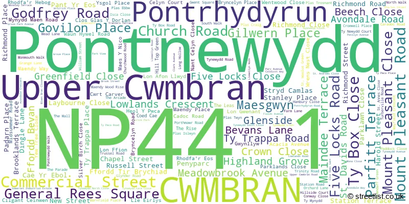 A word cloud for the NP44 1 postcode